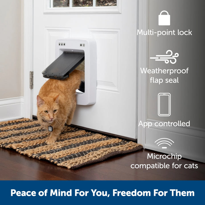 PetSafe SmartDoor™ Connected Pet Door Installation Adaptor