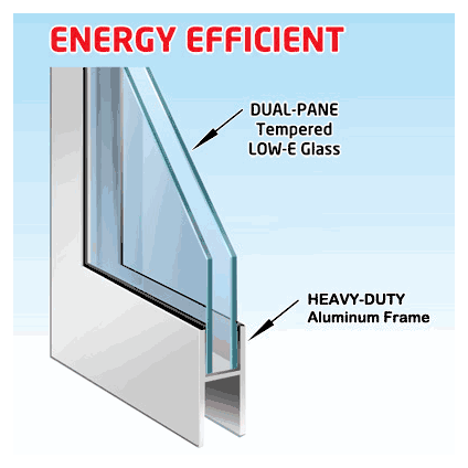 High Tech Power Pet Door Automatic Secure Energy Efficient