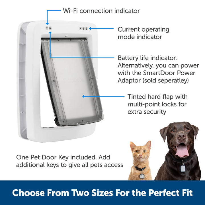 PetSafe SmartDoor™ Connected Pet Door Installation Adaptor