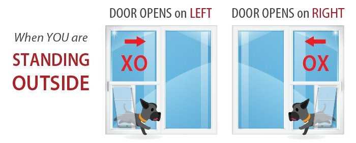 Pet Door Products - "In The Glass"